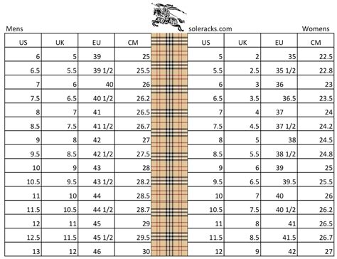 Size Matters: Using The Burberry Shoe Conversion Chart.